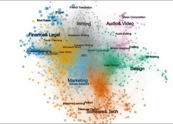 Kunstig intelligens: AI-kompetencer giver høj løn